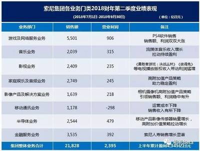 地上最强iPad Pro发布,佳能RF新镜专利曝光,尼康,奥巴、 松下、 徕卡新品曝光…