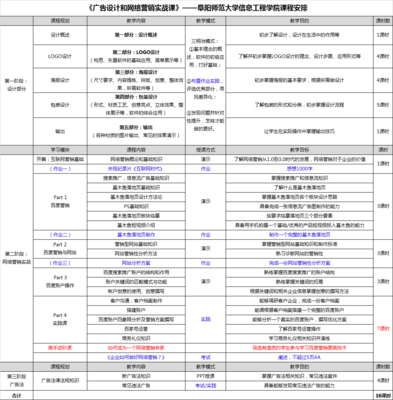 校企合作实践教育基地建设成果:网新科技集团