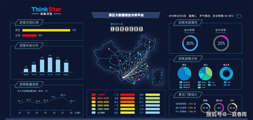 2020年最火的三大专业,就业前景广阔,薪资待遇超乎想象