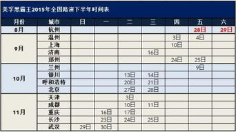 持久动力 谁是霸主 美孚黑霸王全国路演2015下半年再开跑