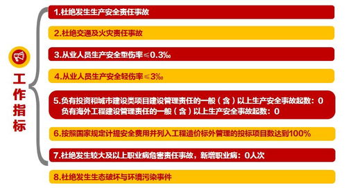 图解 集团公司2019年安全生产工作报告