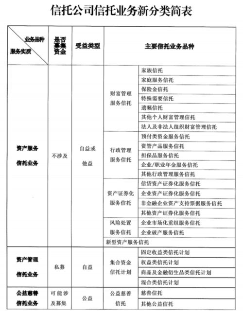 重磅 银保监会今年1号文件来了