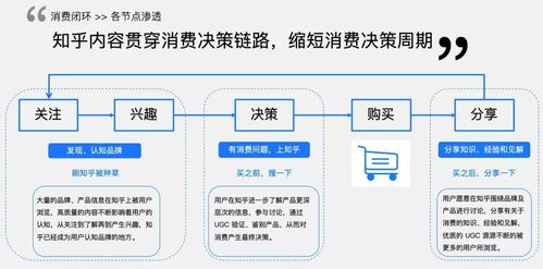 ,能不能站着还把钱挣了