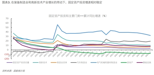 2024中国经济 “以进促稳”,前景可期