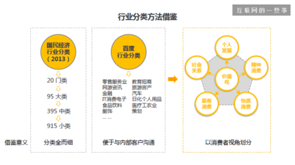 营销研究院:90后的消费者话语权与行业影响 (附完整报告下载)-