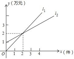 文具店销售某种笔袋,每个18元,小华去购买这种笔袋,结账时店员说 如果你再多买一个就可以打九折,价钱比现在便宜36元 ,小华说 那就多买一个吧,谢谢, 根据两人的对话可知