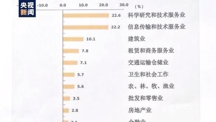 国家税务总局:前11月全国新增减税降费23673亿元