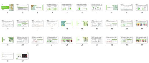 果集数据 追踪元气森林 农夫山泉 汉口二厂社媒营销新动向
