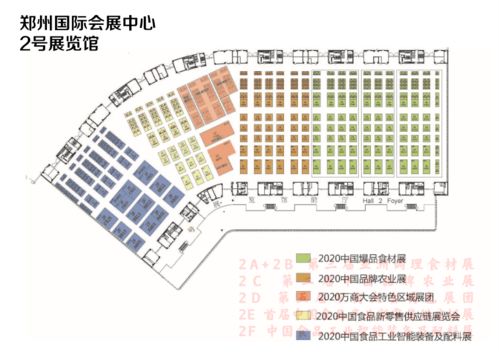新零售 家庭需求大涨 从b端到c端,食材企业转型全渠道的捷径来了