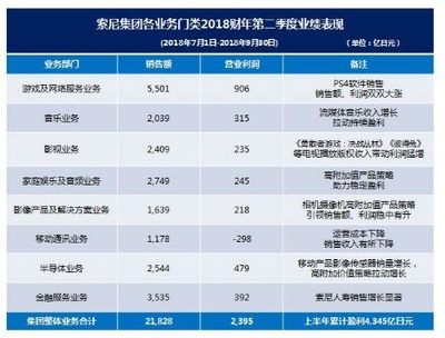 创梦天地(01119)IPO背后 何猷君给“赌王”的生日礼物值多少钱?