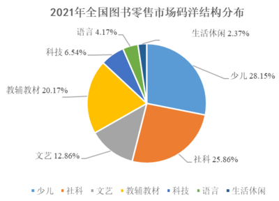 由传媒人创办,三年累计营收逾11亿
