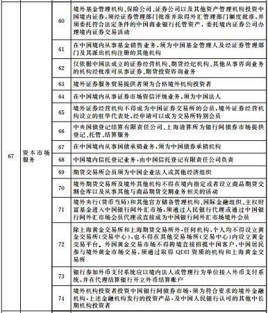 全国首份服务贸易负面清单出炉 涉13个门类31个行业