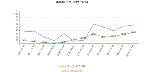 中原传媒:预计2025年上半年净利同比增长44%-62%