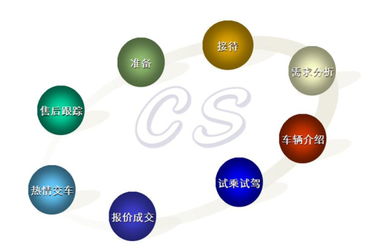 市场评论价格 市场评论图片 市场评论经销商 市场评论论坛 电动汽车 新能源汽车 电车之家