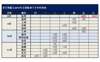 持久动力 谁是霸主 美孚黑霸王全国路演2015下半年再开跑
