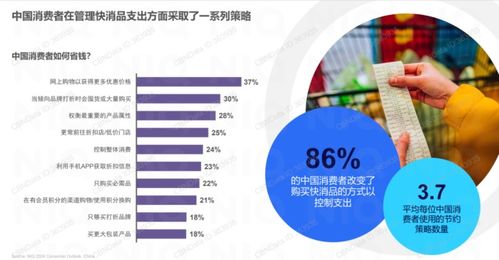 当营销的春风吹不进消费者的心 消费品牌如何突破门类销售困境