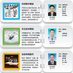 崇仁镇木制品销售与经济发展现状分析